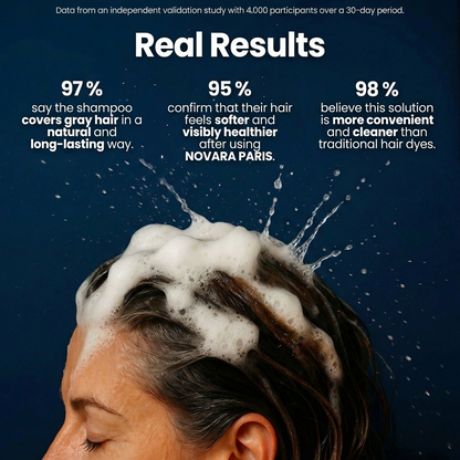 Instant color shampoo